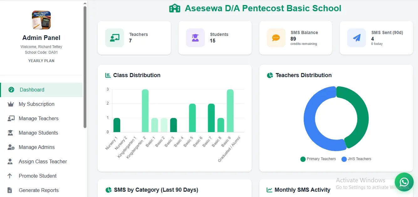 GHBasic Pro school management system by Richard Tettey